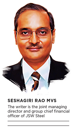 Seshagiri Rao MVS